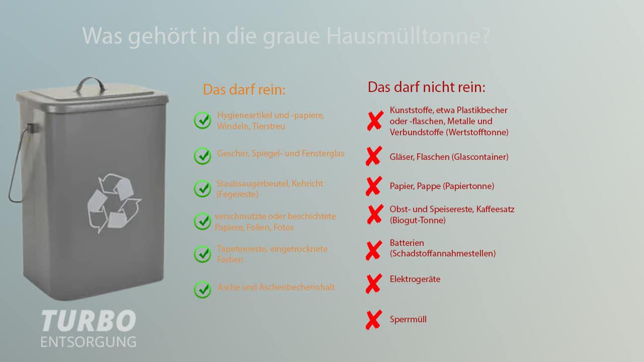 Restmülltonnen in Berlin